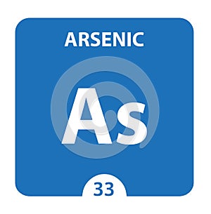 Arsenic symbol. Sign Arsenic with atomic number and atomic weight. As Chemical element of the periodic table on a glossy white