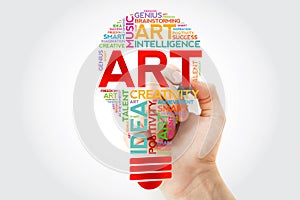 ART bulb word cloud