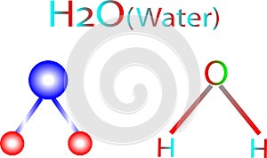 H2O WATER MOLECULE VECTOR OR ILLUSTRATION Art
