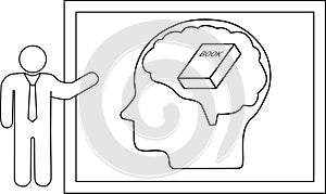 Knowledge Concept Book in Brain, Learning, Education, Idea