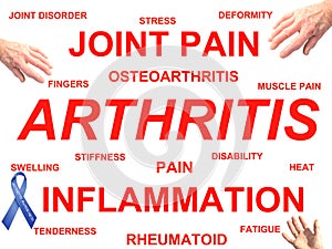 Arthritis Awareness Sign photo