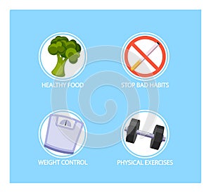 Arthritis Treatment Infographic Poster Representing Healthy Food, Stop Bad Habits, Physical Exercises And Weight Control