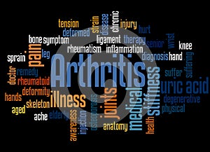 Arthritis word cloud concept 3