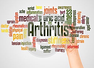 Arthritis word cloud and hand with marker concept