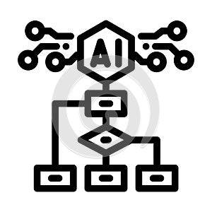 Artificial intelligence algorithm processing data flowchart diagram