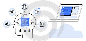 Artificial Intelligence Brain Integration with Technology Devices and Cloud Computing