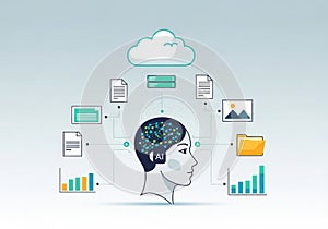 Artificial intelligence brain processing data and cloud storage