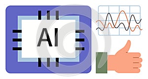 Artificial Intelligence Chip with Data Analysis and Positive Feedback Gesture