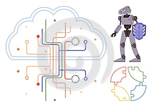 Artificial Intelligence and Cloud Computing Integration with Automation and Security