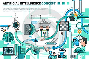 Artificial Intelligence Concept Composition