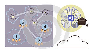 Artificial Intelligence Education, Secure Cloud Network, and Machine Learning Concept with Brain Circuit
