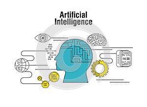 Artificial intelligence human head brain world gear connection