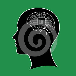 Artificial Intelligence Human Mind Concept