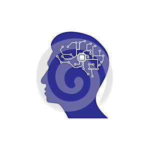 Artificial Intelligence Human Profile