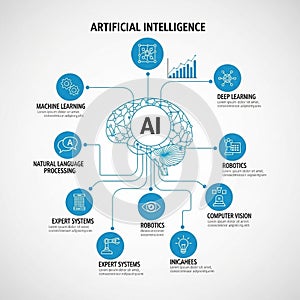 And white with structured lines emphasizing the connections between