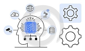Artificial Intelligence Integration with Cloud, Robotics, Surveillance, and Data Systems