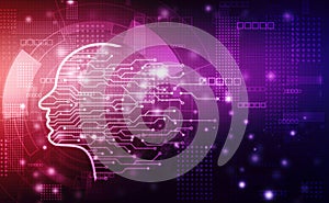 Artificial Intelligence mind concept, Creative Brain, Mind Concept, Futuristic Technology web background