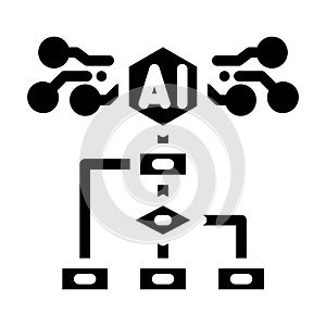 Artificial intelligence processing data flowchart diagram