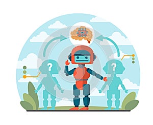 Artificial intelligence. Self-learning computing system. Deep machine