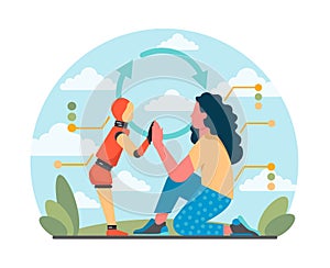 Artificial intelligence. Self-learning computing system. Deep machine