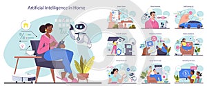 Artificial intelligence technologies set. Smart house system, iot appliance