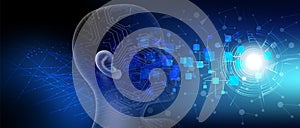 Artificial intelligence. Technology web background. Virtual concept. Cyborg, head.