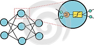 Artificial Neural Network