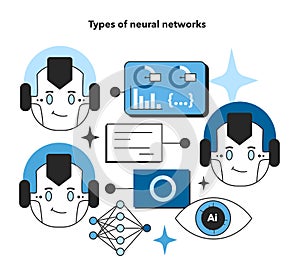 Artificial neural network types. Self-learning computing system for data