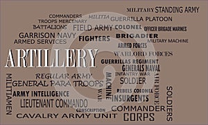 Artillery word terminology on text cloud official abstract