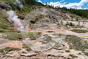 Artist Paint Pots in Yellowstone National Park on sunny day