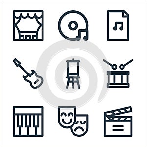 arts line icons. linear set. quality vector line set such as movie, mask, piano, drum, canvas, electric guitar, music file, cd