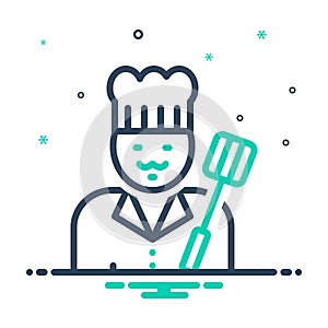 Mix icon for As, equally and cook