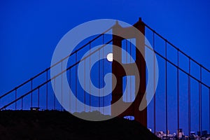 Full moon rising alongside the Golden Gate bridge in June of 2022