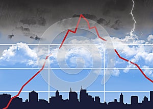 As the stock market chart goes into uncharted highs stormy weather is encountered