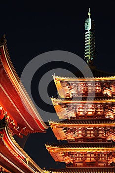 Asakusa Japan temple