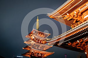 Asakusa Sensoji Templeâ€™s Kaminarimon gate