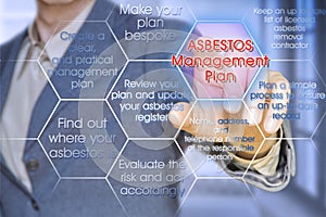 Asbestos Management Plan - one of the most dangerous materials in the construction industry so-called hidden killer