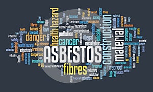 Asbestos material