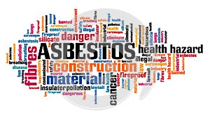Asbestos word cloud collage