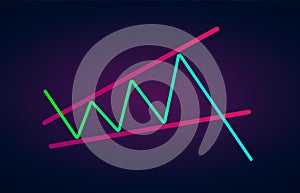 Ascending Broadening Wedge Pattern - bearish formation figure, chart technical analysis.