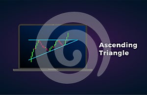 Ascending bullish triangle breakouts flat vector icon. Vector stock and cryptocurrency exchange graph, forex analytics and trading
