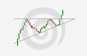 Ascending bullish triangle breakouts flat vector icon. Vector stock and cryptocurrency exchange graph, forex analytics and trading