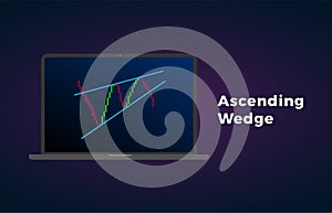 Ascending wedge pattern figure technical analysis. Vector stock and cryptocurrency exchange graph, forex analytics trading market