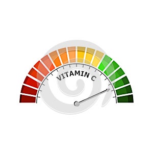 Ascorbic acid measuring