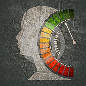 Ascorbic acid measuring