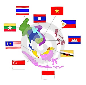 ASEAN Economic Community, AEC