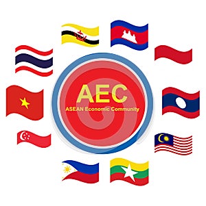 ASEAN Economic Community, AEC business community forum, for design present in