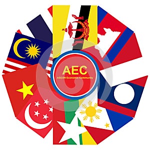 ASEAN Economic Community, AEC business community forum, for design present in