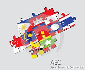 ASEAN Economic Community, AEC jigsaw concept