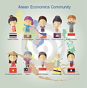 Asean Economics Community(AEC)